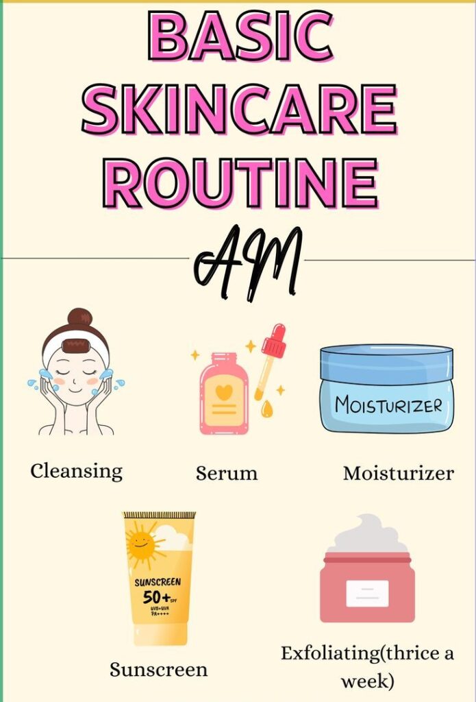 Achieving Healthy Skin with Steps for a Skincare Routine