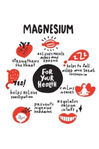 Magnesium Glycinate